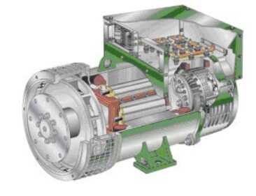 图们发电机内部结构图
